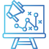 Marketing Strategy Development 