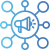 Omnichannel Marketing